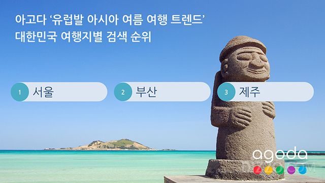 그래픽제공=아고다