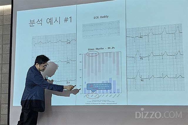 알피 김중희 대표가 ECG Buddy를 통한 심전도 분석 예시를 설명하고 있다.