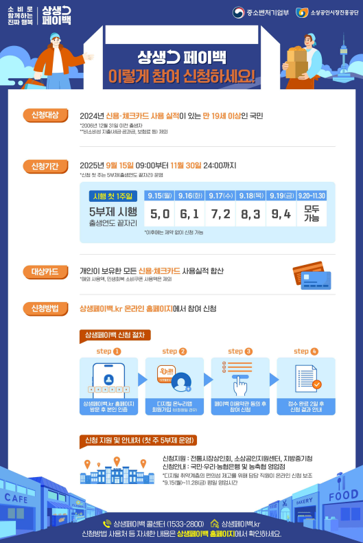 사진=중소벤처기업부