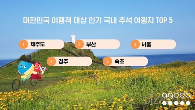 사진제공=아고다 