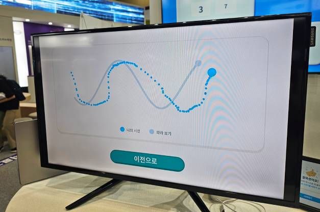 하이의 인지기능 진단 검사 화면. 참가자가 화면 지시에 따라 시선을 움직이면 반응속도와 응시 패턴이 실시간 기록된다.