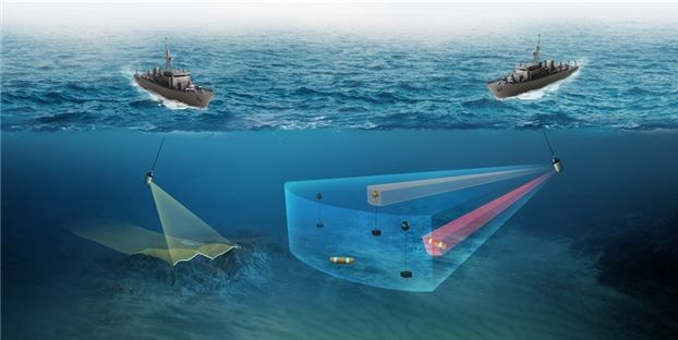 기뢰탐색음탐기 운용개념도 / 이미지 제공=방위사업청