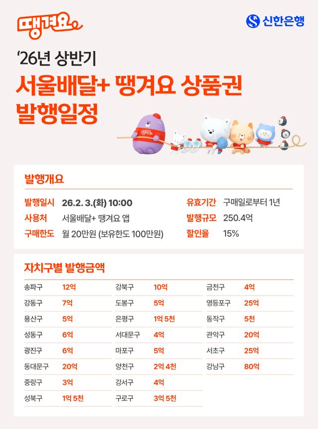 사진 제공=신한은행