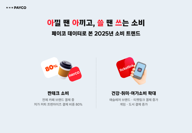 사진 제공=NHN페이코