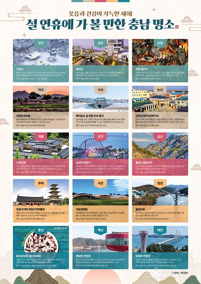 사진제공=충청남도청 