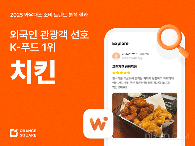 그래픽 제공=오렌지스퀘어 