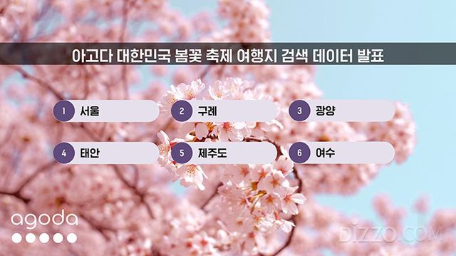 그래픽 제공=아고다 