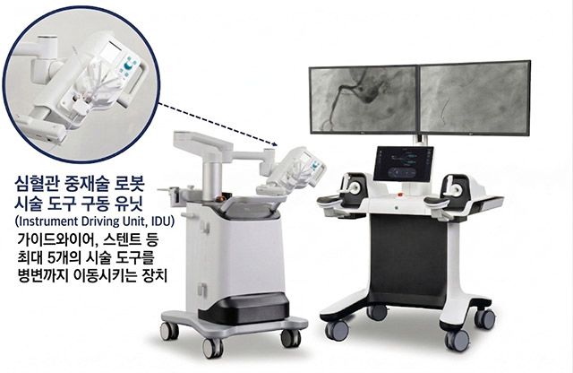 경피적 관상동맥중재술(PCI) 보조 로봇 ‘에이비아(AVIAR)’. 시술자가 원격으로 조종하는 콘솔과 시술 도구 구동 유닛으로 구성돼 있다. /사진=서울아산병원