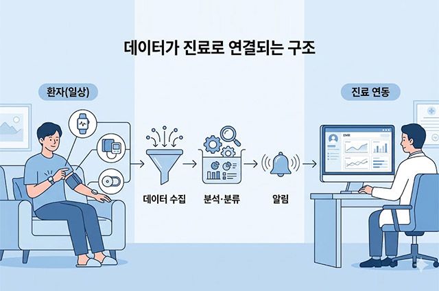 이미지=AI 생성