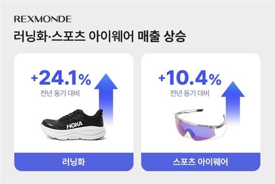 /렉스몬드 제공