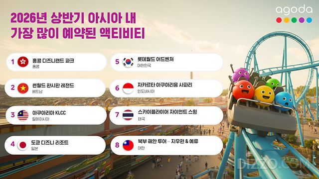 아고다 2026년 상반기 아시아 내 가장 많이 예약된 액티비티/아고다 제공