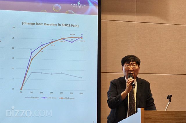29일 열린 '오스카(OSCA) 2a상 임상시험 결과 공개 설명회'에서 배요한 임상개발본부장이 질문에 답변하고 있다. /김정아 기자