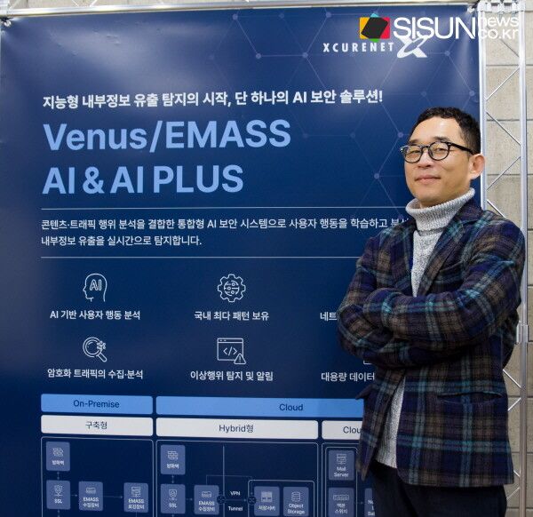 Cha Jae-jeong, Head of Research / © SISUNNEWS. Unauthorized reproduction and database use prohibited.