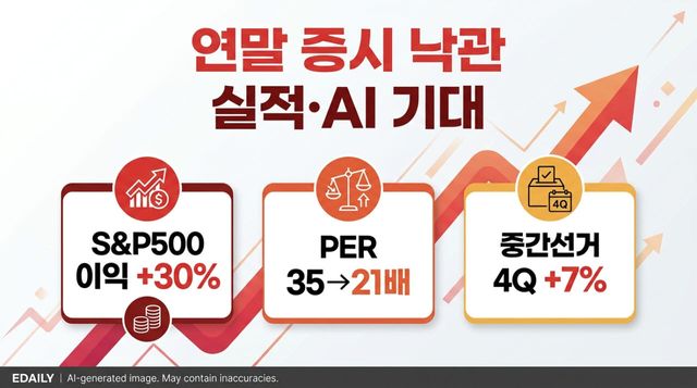 [본 이미지는 AI 기술을 활용해 제작되었습니다.]