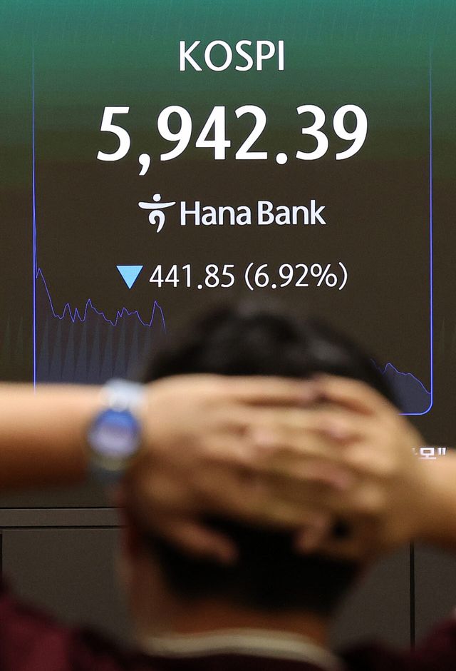 코스피가 장중 6% 넘게 급락하며 6000선이 무너진 13일 서울 중구 하나은행 딜링룸 전광판에 코스피 지수가 표시되고 있다. 사진=뉴스1