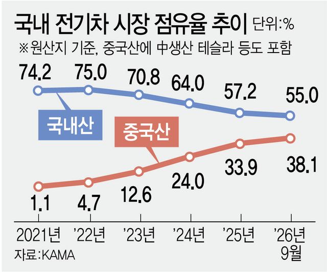 [이데일리 김정훈 기자]