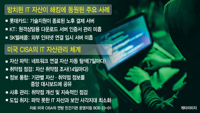 [이데일리 문승용 기자]