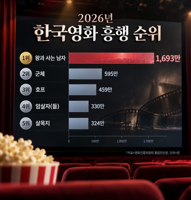 (사진=챗gpt 생성 이미지)