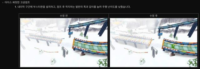 ‘크레이지레이싱 카트라이더’의 아이스 짜릿한 고공점프 맵 개발 방향(사진=‘크레이지레이싱 카트라이더’ 홈페이지 갈무리)