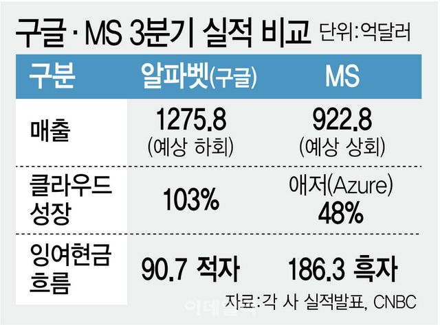 [이데일리 김정훈 기자]
