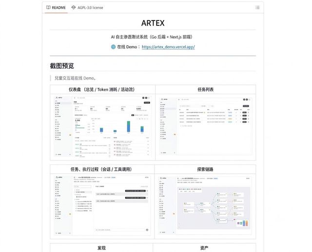 깃허브에 공개된 'ARTEX'. 개발자는 외부 사이트 공격 사용을 금지하며 면책을 명시했다.