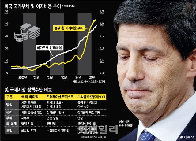 [이데일리 김정훈 기자]