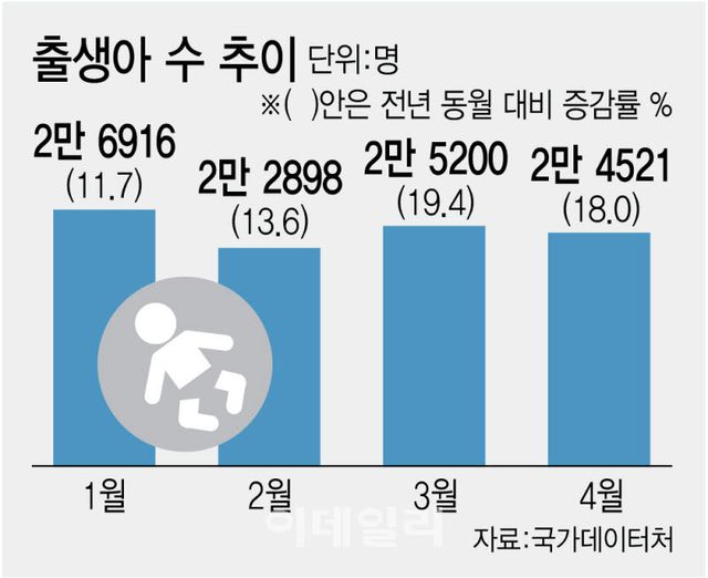 [이데일리 김정훈 기자]
