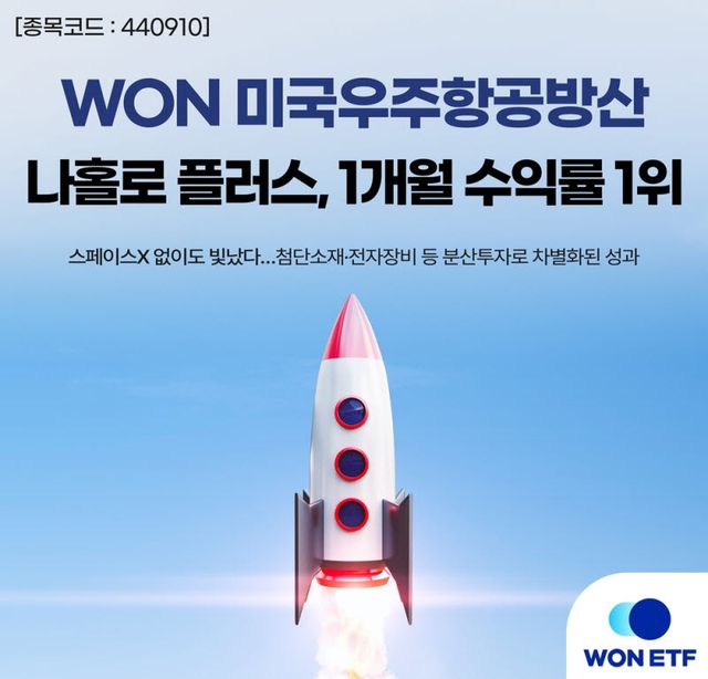 (사진=우리자산운용)