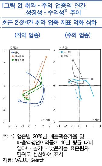 사진=한국은행