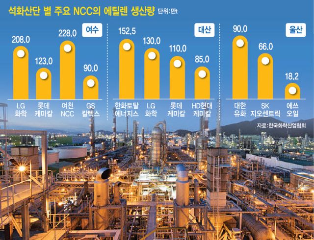 그래픽=이데일리.