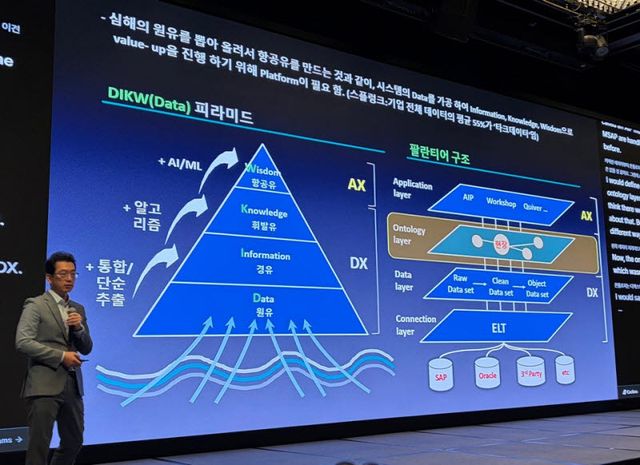 변우철 KT 팔란티어 사업본부장이 24일 서울 서초구 JW 메리어트 호텔 서울에서 열린 ‘딜로이트 커넥트 코리아 2026’에서 발표하고 있다. (사진=신영빈 기자)