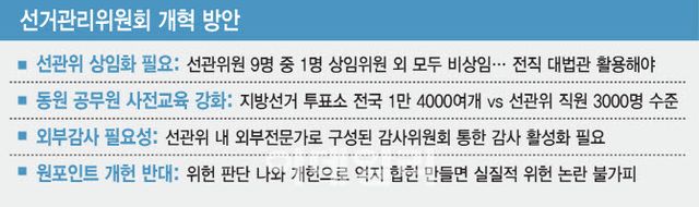 [이데일리 김일환 기자]