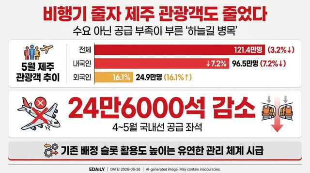 [본 이미지는 AI 기술을 활용해 제작되었습니다.]