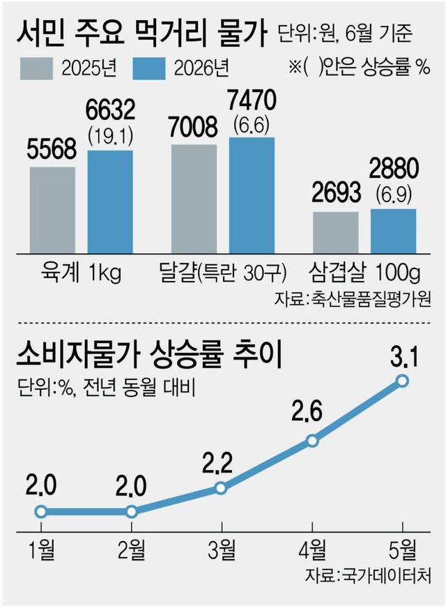 [이데일리 김정훈 기자]