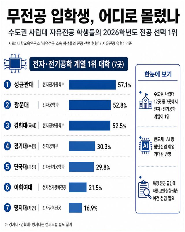 (이미지=챗GPT를 이용해 제작)