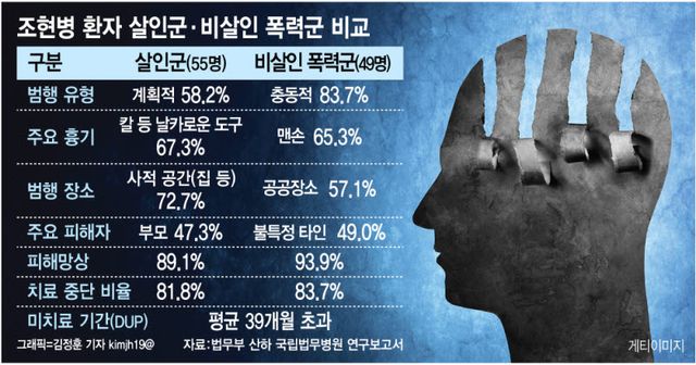 (자료= 김정훈 기자)