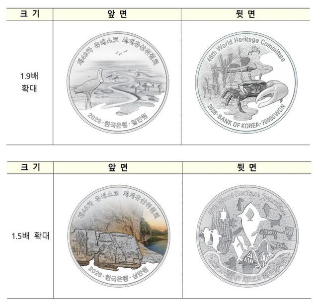 '제48차 유네스코 세계유산위원회' 기념주화 은화(위)와 백동화(아래). (사진= 한국은행)