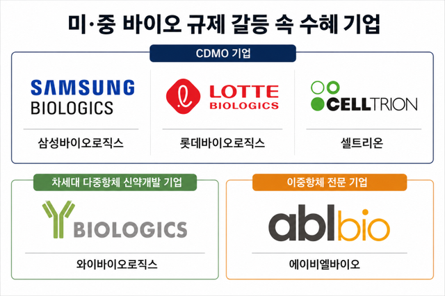 (그래픽= 챗GPT)