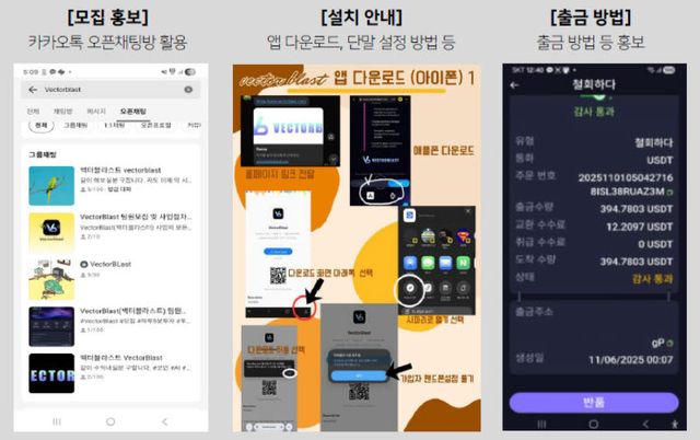 폰지 사기 플랫폼 '벡터블라스트' 회원 모집 및 자금 확보 방법 (사진=보난자팩토리)