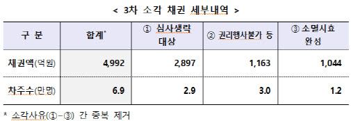 스크린샷 2026-06-30 110115