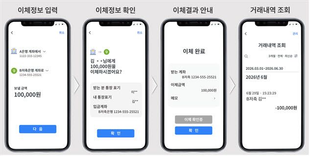 저축은행으로 자금 이체 시 표기방식 개선안 개요