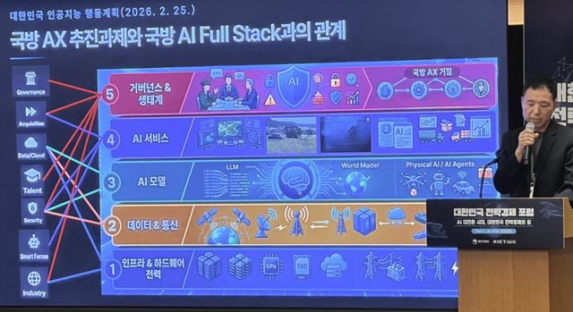 심승배 국가AI전략위원회 국방안보분과위원장이 30일 서울 롯데호텔에서 열린 ‘대한민국 전략경제 포럼’에서 발표하고 있다. (사진=신영빈 기자)