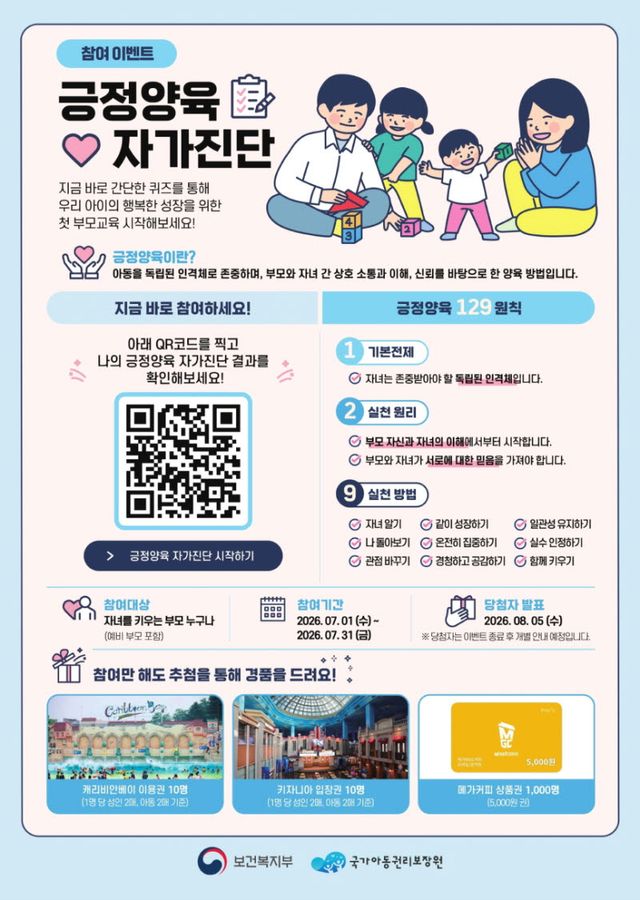 (사진=보건복지부)