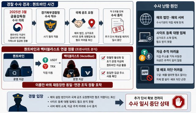 (사진=챗GPT)