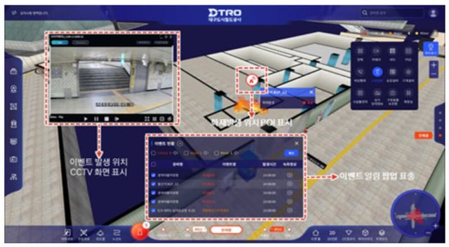 AI 기반 대구도시철도 스마트 스테이션. (사진=에스트래픽)