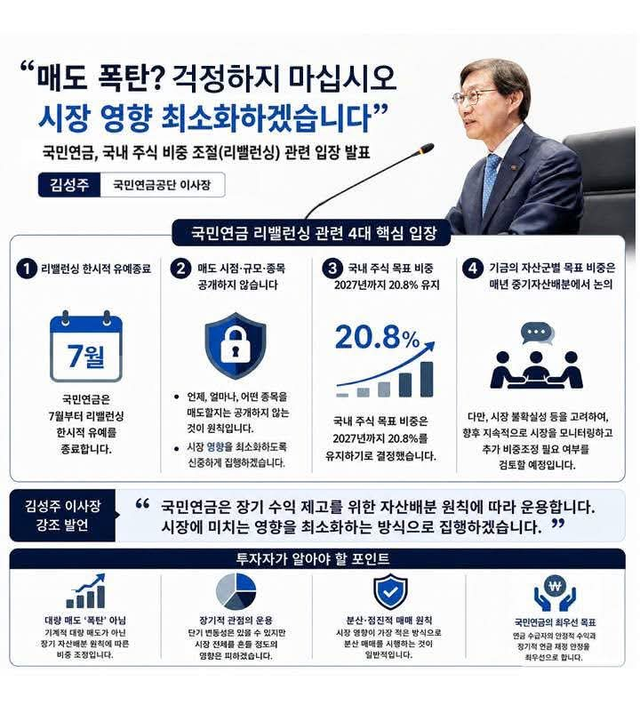 김성주 이사장이 페이스북에 올린 설명 자료(사진=김성주 이사장 페이스북 갈무리)