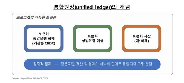 한은 
