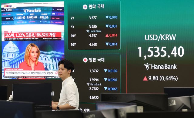 6일 오전 서울 중구 하나은행 본점 딜링룸 전광판에 원·달러 환율이 표시되고 있다. (사진= 뉴스1)