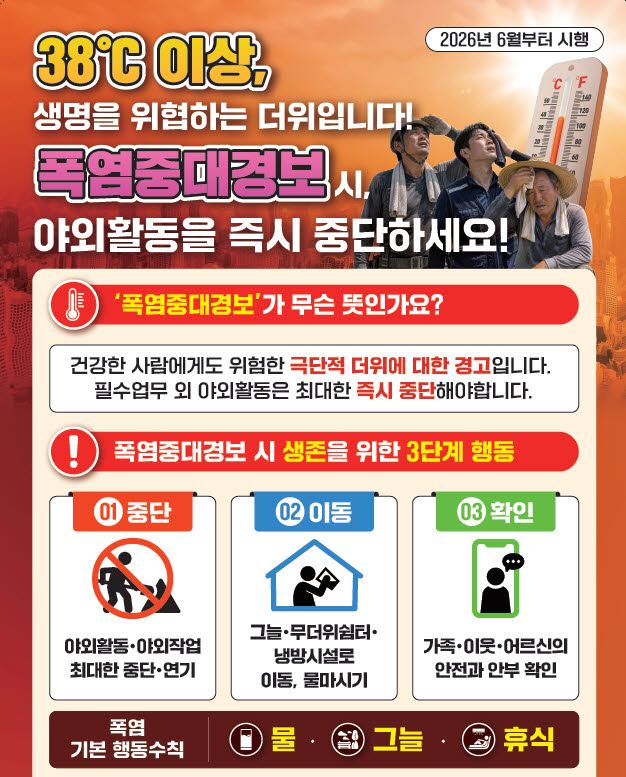 (사진=행정안전부)