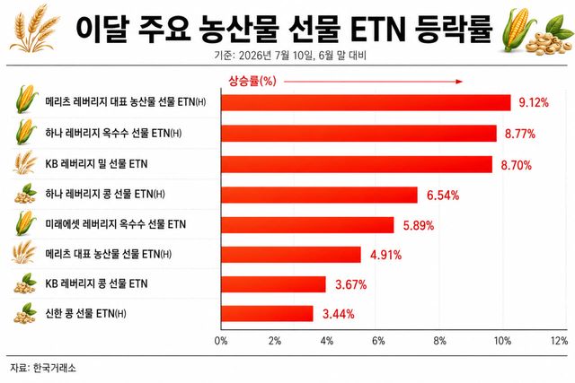 (그래픽=챗GPT 생성 이미지)